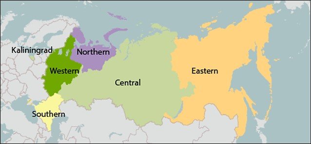 Venäjän sotilaspiirit – Turpopankki